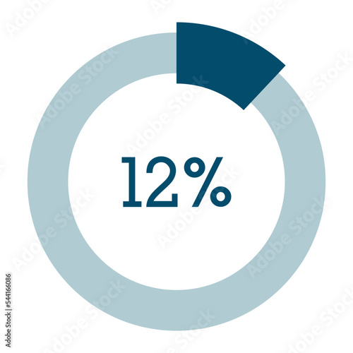 12 percent,circle percentage diagram vector illustration,infographic chart.
