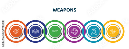 editable thin line icons with infographic template. infographic for weapons concept. included dart board game, brass knuckles, musket, blade, samurai, objetive icons.