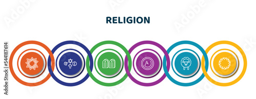 editable thin line icons with infographic template. infographic for religion concept. included bahai, religion, commandments, asceticism, lamb, crown of thorns icons.