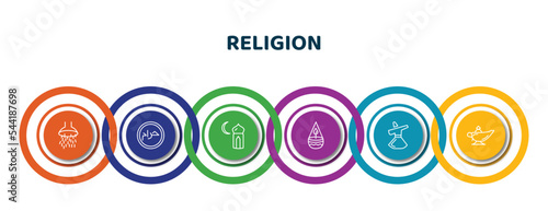 editable thin line icons with infographic template. infographic for religion concept. included shower head and water, haram, subah prayer, ner tamid, sufi mystic, arabian magic lamp icons. photo