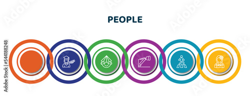 editable thin line icons with infographic template. infographic for people concept. included throat, graduated student, vietnamese, ruku, road crossing, mexican woman icons.