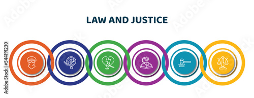 editable thin line icons with infographic template. infographic for law and justice concept. included , bankruptcy, divorce, criminal law, case closed, business law icons.