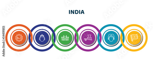 editable thin line icons with infographic template. infographic for india concept. included telugu language, ardhanareeswara, gate of india, bhagavan, parvati, india badge icons.