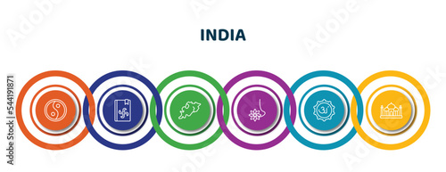 editable thin line icons with infographic template. infographic for india concept. included sarnaism, vedas, odisha, navratri, marathi language, taj mahal icons.