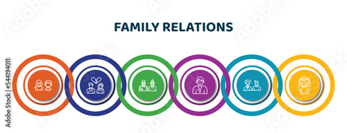 editable thin line icons with infographic template. infographic for family relations concept. included sibling, ex-husband, grandparents, husband, step-brother, wife icons.