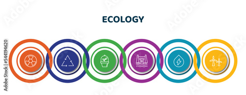 editable thin line icons with infographic template. infographic for ecology concept. included radioactive, recyclable, ecologism, hydro power, water energy, eco turbine icons.