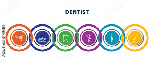 editable thin line icons with infographic template. infographic for dentist concept. included dental veneer, interproximal, dental filling, tooth extraction, dental probe, dentist mirror icons.