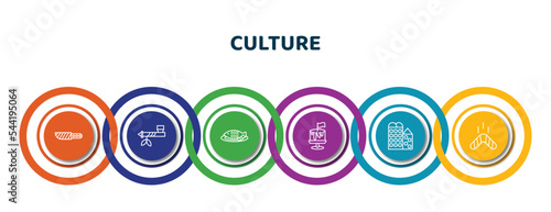 editable thin line icons with infographic template. infographic for culture concept. included knife in sheath, pipe of peace, cantonese fish, cake with a flag, bo kaap, australian boomerang icons.