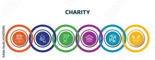 editable thin line icons with infographic template. infographic for charity concept. included cash box, blood donation, happy kids, shelter, solidarity, praying icons.