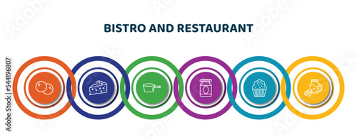 editable thin line icons with infographic template. infographic for bistro and restaurant concept. included pita bread, piece of cheese, lateral pan, mermelade tin, cupcake with cream, drink jar