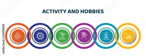 editable thin line icons with infographic template. infographic for activity and hobbies concept. included yoyo, modeling, hydroponics, film making, ballerina, game playing icons.