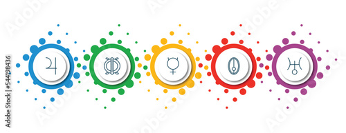 editable thin line icons with infographic template. infographic for zodiac concept. included jupiter, perseverance, mercury, nitre, uranus icons.