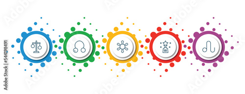 editable thin line icons with infographic template. infographic for zodiac concept. included inequality, coagulation, gods shield, excellence, leo icons.