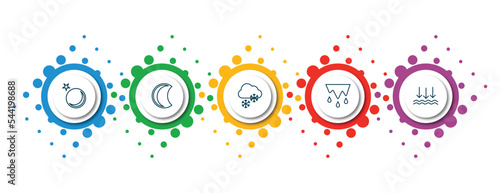 editable thin line icons with infographic template. infographic for weather concept. included new moon, waning moon, snowy, thaw, atmospheric pressure icons.
