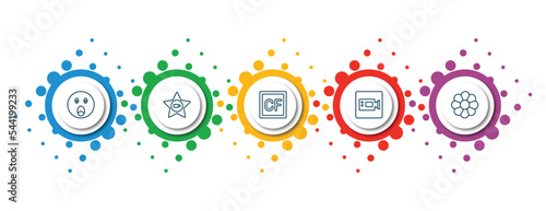 editable thin line icons with infographic template. infographic for user interface concept. included shocked smile, cinema star, cf, facetime, image of a flower icons.