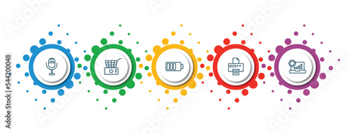 editable thin line icons with infographic template. infographic for technology concept. included microphone voice, fryer, baterry, paper printer, analysis process icons.