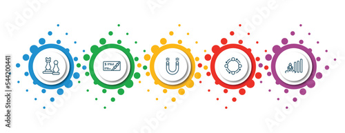 editable thin line icons with infographic template. infographic for startup stategy and concept. included strategy game, gift voucher, attractive, procedure, increase icons.