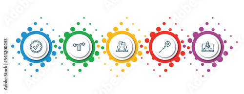 editable thin line icons with infographic template. infographic for startup stategy and concept. included valid, decision, discussion, purpose, startup laptop icons.