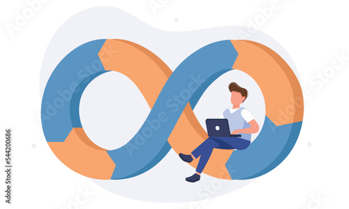 DevOps process on laptop. Tiny programmer practice of development and software operations. Software engineering culture. Modern flat cartoon style. Vector illustration on white background