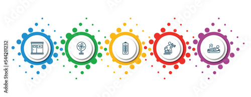 editable thin line icons with infographic template. infographic for sauna concept. included infrared heat cabin, air cooling, sauna temperature, vascular workout, irish steam bath icons.