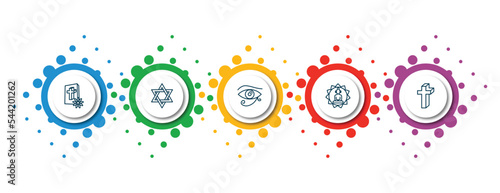 editable thin line icons with infographic template. infographic for religion concept. included christian, hebrew, eye of ra, buddhism, cross icons.