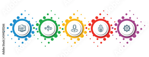 editable thin line icons with infographic template. infographic for religion concept. included islam, religion, priest, jainism, rub el hizb icons. photo