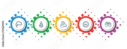 editable thin line icons with infographic template. infographic for religion concept. included raya rosary, ner tamid, isha, islamic halal, muslim praying hands icons.