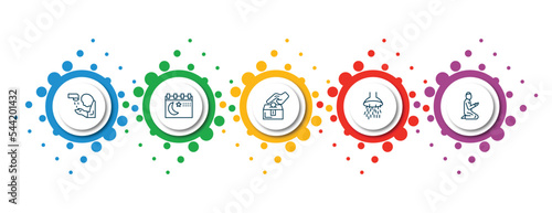 editable thin line icons with infographic template. infographic for religion concept. included islamic ghusl, ramadan month, sadaqah charity, shower head and water, muslim man praying icons.