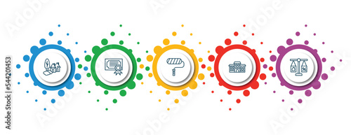 editable thin line icons with infographic template. infographic for real estate concept. included neighborhood, certification, paint roll, duplex, juridical icons.