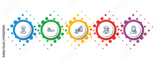 editable thin line icons with infographic template. infographic for professions concept. included chef, archeologist, civil engineer, hunter, air hostess icons.