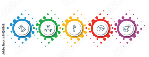 editable thin line icons with infographic template. infographic for people concept. included salesman working, succes team, man with an idea, girl smile, alien smile icons.