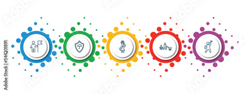 editable thin line icons with infographic template. infographic for people concept. included man holding a flag, insurance protection, woman carrying, father and son shopping, goodbye icons.