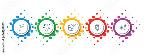 editable thin line icons with infographic template. infographic for medical concept. included knee, molar, drugs, iv, eye drops icons.
