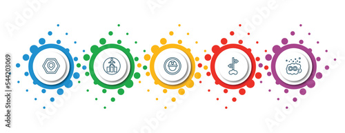 editable thin line icons with infographic template. infographic for maps and flags concept. included maps mark, crossing road caution, mine site, vintage, co2 icons.