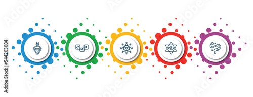editable thin line icons with infographic template. infographic for magic concept. included potion, runes, ritual, esoteric, smoke icons.