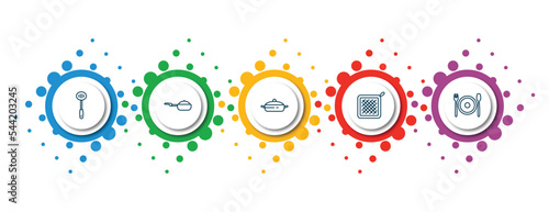 editable thin line icons with infographic template. infographic for kitchen concept. included skimmer, stew pot, cooking pot, kitchen mitten, dinner icons.