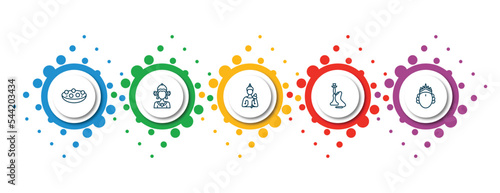 editable thin line icons with infographic template. infographic for india concept. included kanji vadas, indra, vishnu, hookah, ardhanareeswara icons.