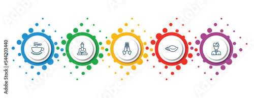 editable thin line icons with infographic template. infographic for india concept. included indian tea, buddhist, namaste, biju janata dal, indian man icons.