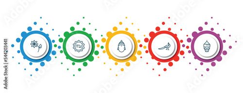 editable thin line icons with infographic template. infographic for india concept. included lakshmi, tamil language, sarai, peacock, kandeel icons.