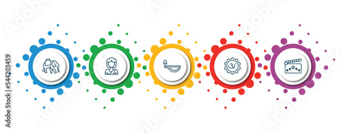 editable thin line icons with infographic template. infographic for india concept. included indian elephant, woman, oil lamp, marathi language, icons.