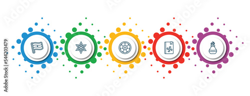 editable thin line icons with infographic template. infographic for india concept. included india badge, anise, bihu, vedas, tandoori icons.