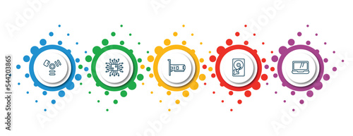 editable thin line icons with infographic template. infographic for hardware concept. included firewire, circuits, network interface card, harddrive, laptop screen icons.