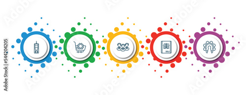 editable thin line icons with infographic template. infographic for general concept. included laser measurement, procurement, project team, x-ray, open source icons.