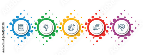 editable thin line icons with infographic template. infographic for general concept. included news feed, inspiration, market share, text chat, mri scanner icons.