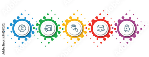 editable thin line icons with infographic template. infographic for gdpr concept. included account, portfolio, finger, decision making, keylock icons.