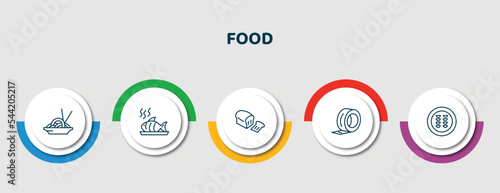 editable thin line icons with infographic template. infographic for food concept. included chow mein, cooked fish, loaf of bread, scotch, guotie icons.