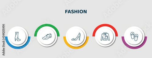 editable thin line icons with infographic template. infographic for fashion concept. included high heel boots, men shoe, high heel shoes, coat with pockets, pair sandals icons.