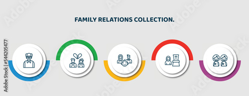 editable thin line icons with infographic template. infographic for family relations collection. concept. included grandfather, ex-husband, parent, widow / widower, twin icons.