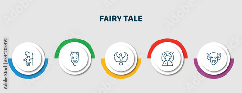 editable thin line icons with infographic template. infographic for fairy tale concept. included curupira, evil, phoenix, fairy godmother, goblin icons.