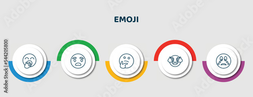 editable thin line icons with infographic template. infographic for emoji concept. included yawning emoji, anguished emoji, thinking shy crying icons.